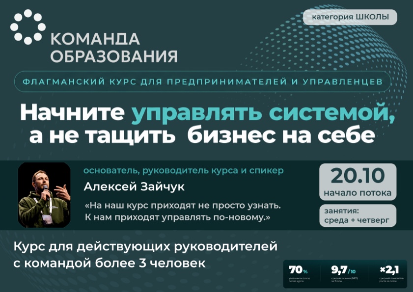 Школа Команда образования